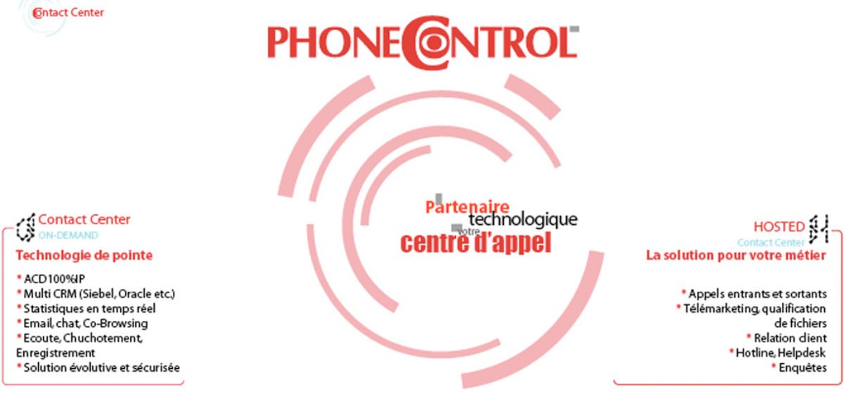 Affiches-PhoneControl3