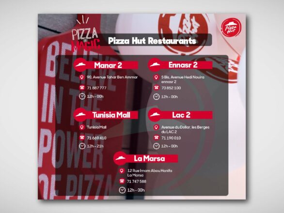 Gestion community management pour Pizza Hut