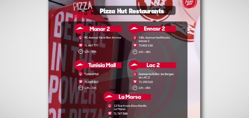 Gestion community management pour Pizza Hut