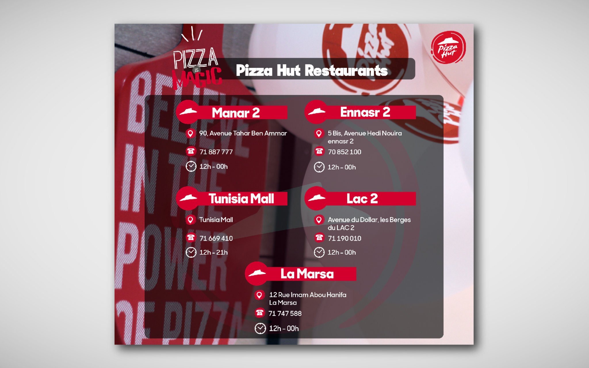 Gestion community management pour Pizza Hut